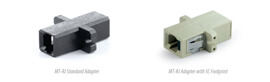 MTRJ Fiber Optic Adapter